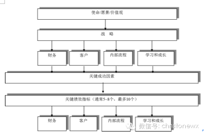 7.4% 中国经济换挡不失势-华体会官网入口(图2)